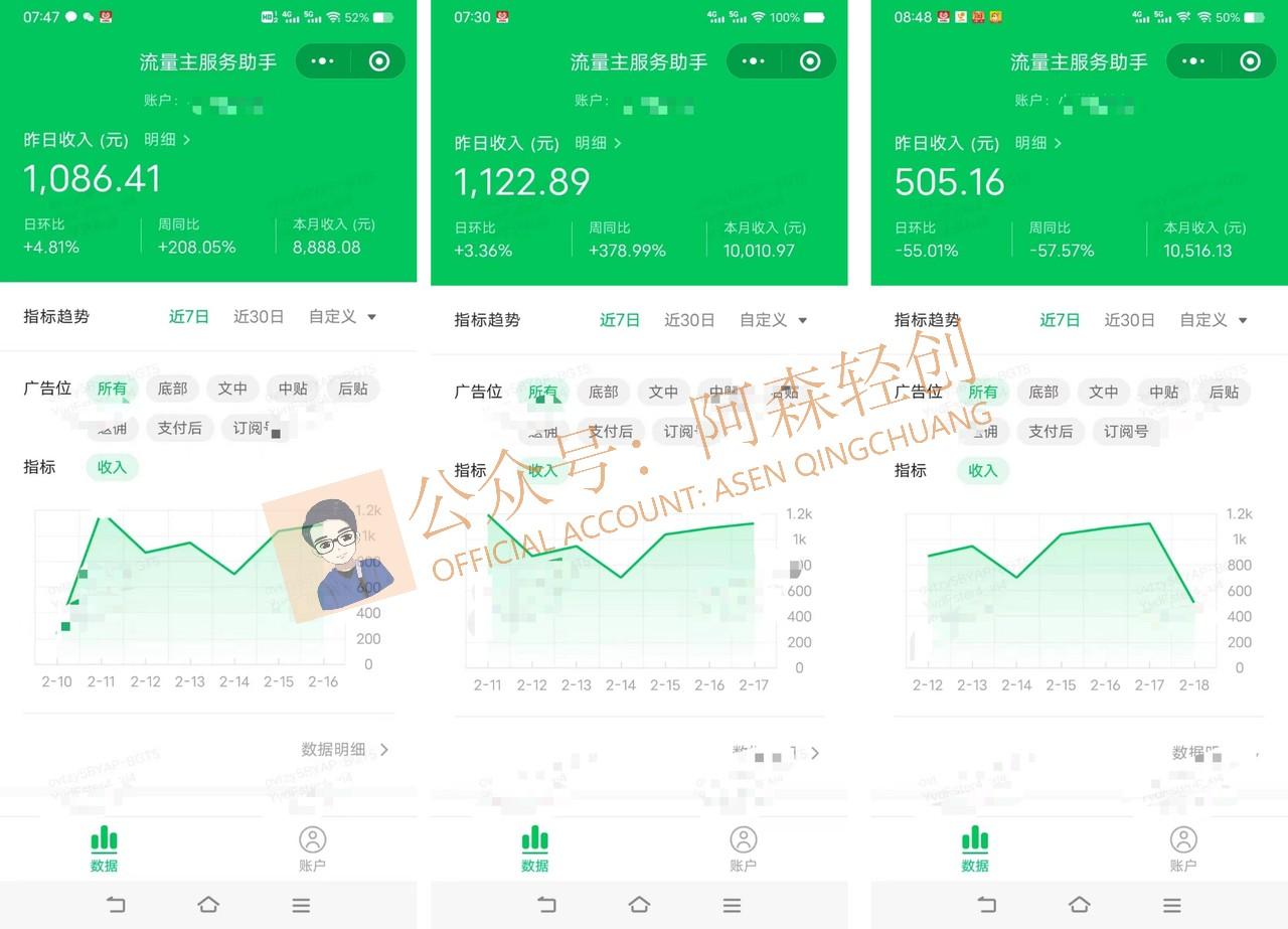 图片[1]-(9535期)无需技术，AI掘金2.0插件让你轻松赚钱，短期做到月入3万！-卿云社
