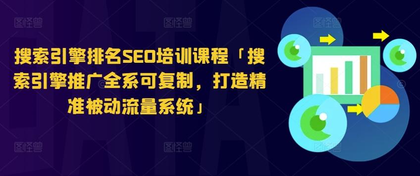 搜索引擎排名SEO培训课程「搜索引擎推广全系可复制，打造精准被动流量系统」-卿云社