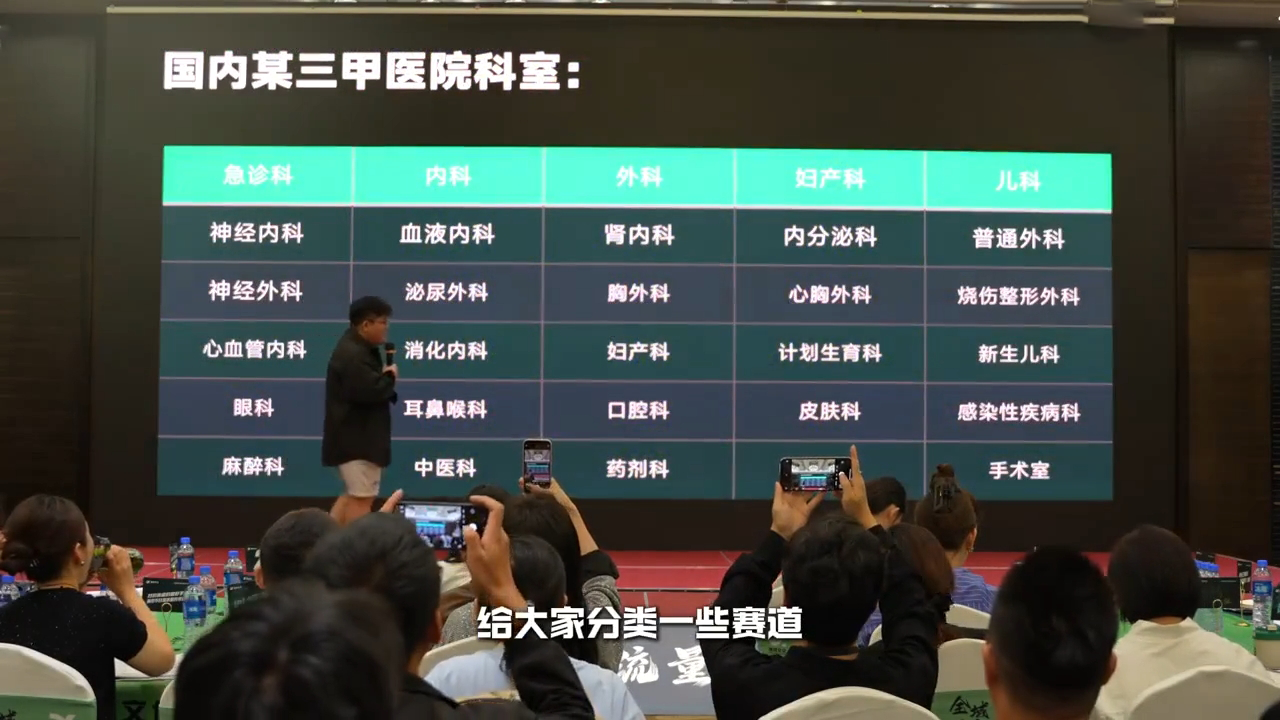 谦域文化·大健康全域流量新增长6.0-卿云社