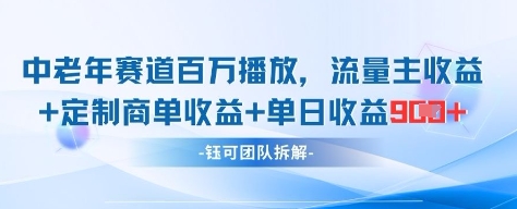 中老年赛道百万播放+流量主收益+定制收益，单日收益9张-卿云社