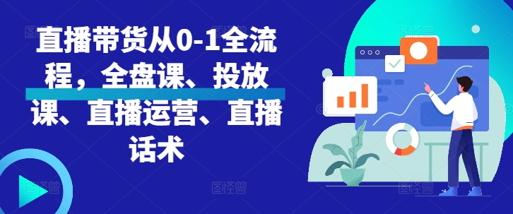直播带货从0-1全流程，全盘课、投放课、直播运营、直播话术-卿云社