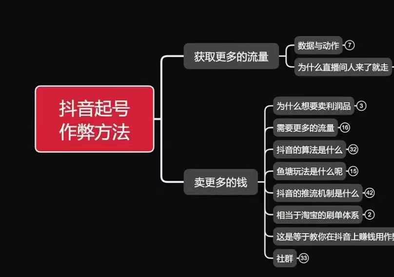 古木抖音起号作弊方法鱼塘起号，获取更多流量，卖更多的钱-卿云社