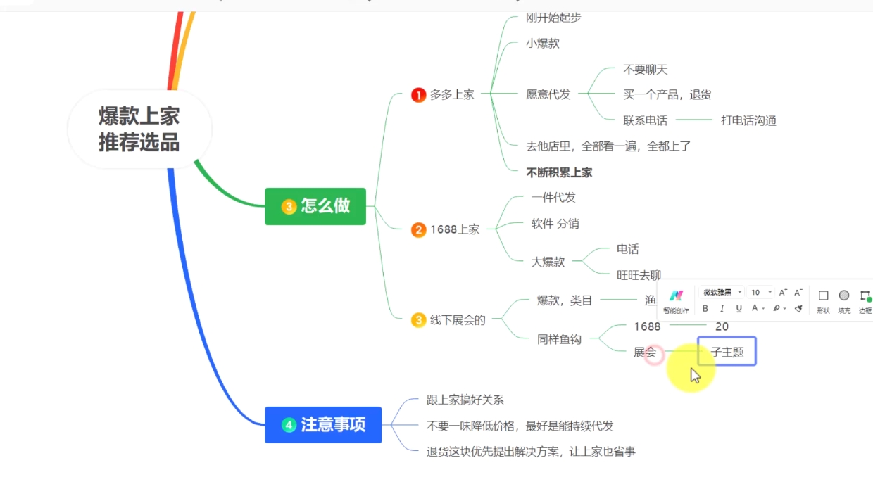 苏博士·淘宝精细化铺货运营陪跑(部分更新至2025)-卿云社