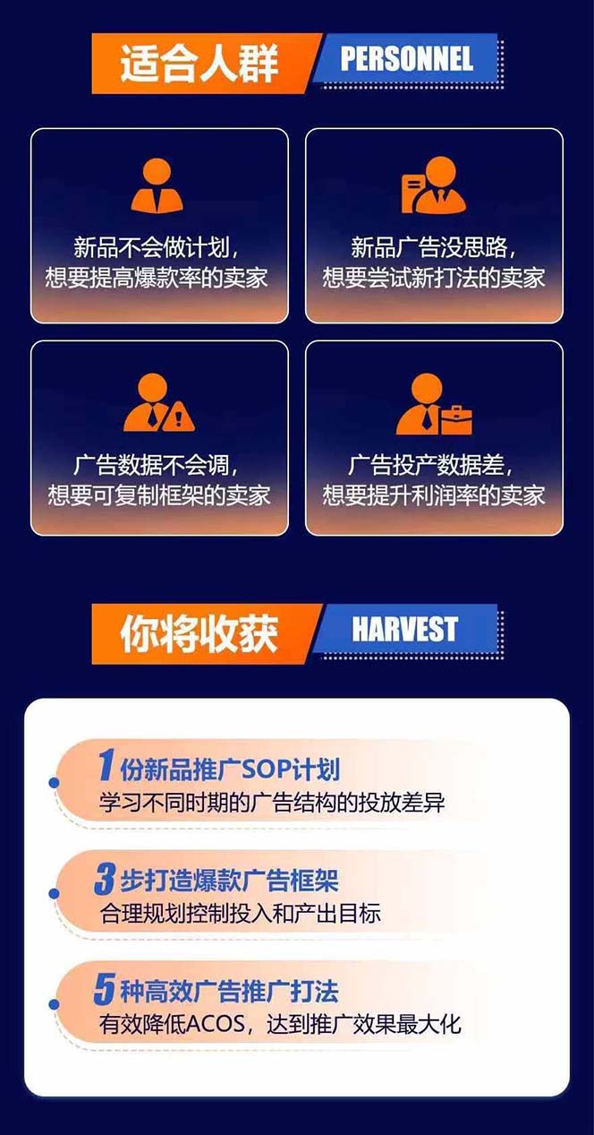 图片[2]-亚马逊爆款广告训练营：掌握关键词库搭建方法，优化广告数据提升旺季销量-卿云社