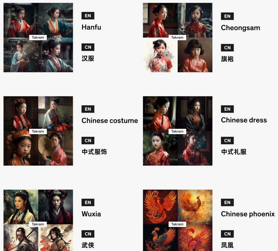 图片[4]-Midjourney辞典AIGC中英双语图文辞典+提示关键词Prompt大全-卿云社