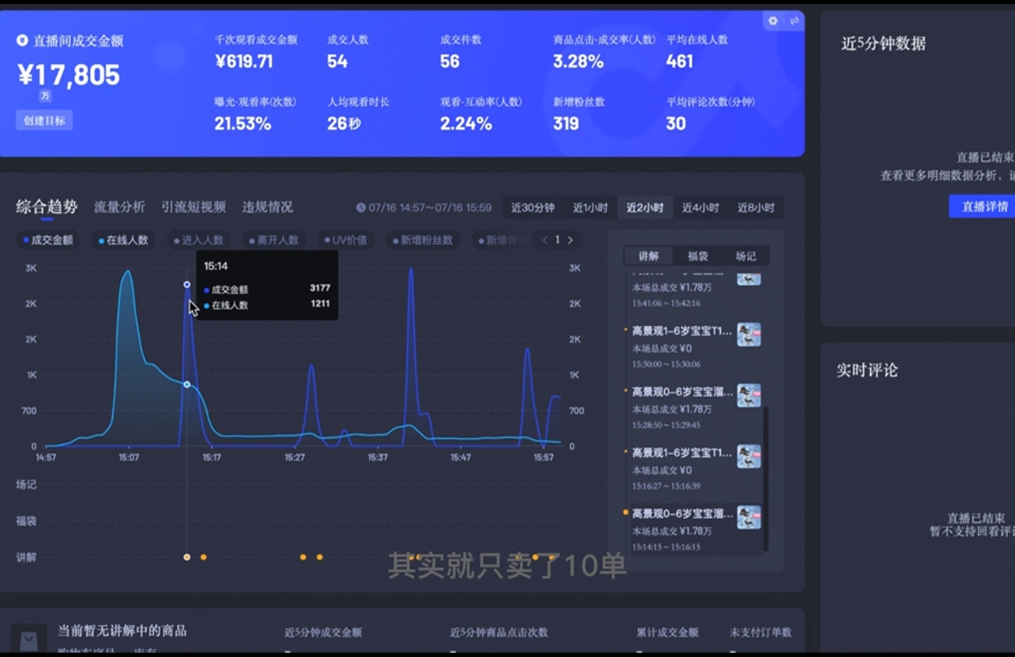 直播战士老蔡·抖音直播103起号运营-卿云社