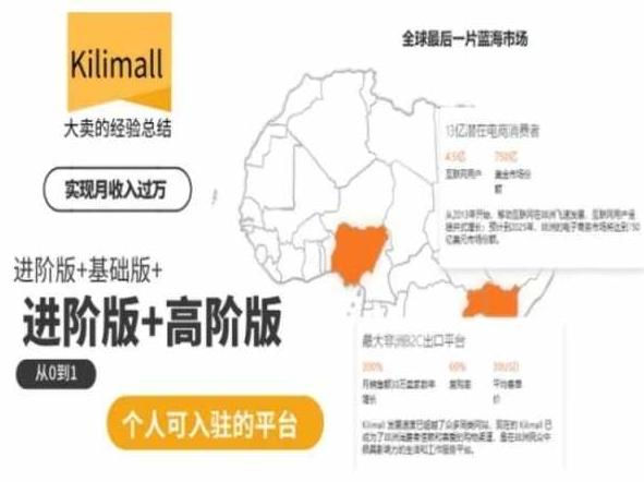 kilimall非洲电商培训，基础版+进阶版+高阶版，从0到1个人可入驻的平台-卿云社