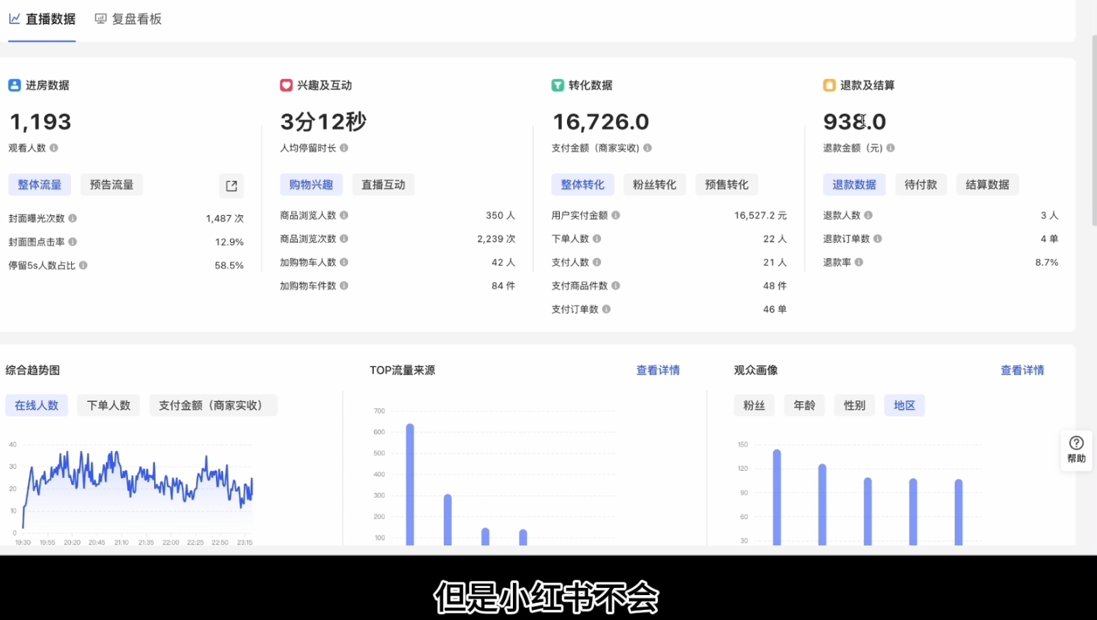 顾颖老师·小红书电商无货源-卿云社