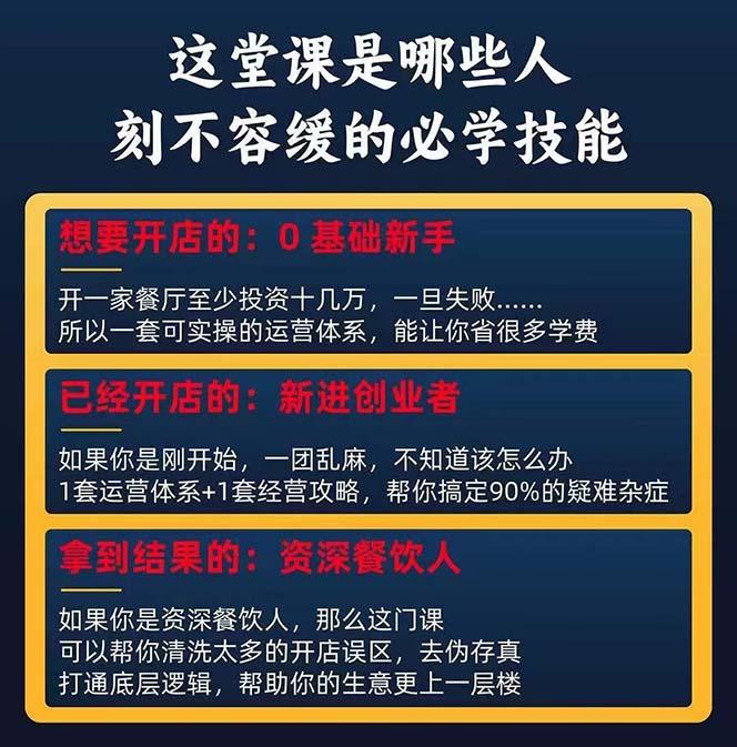图片[2]-餐饮店盈利实操方法：教你怎样开一家持续能赚钱的餐厅(25节-卿云社