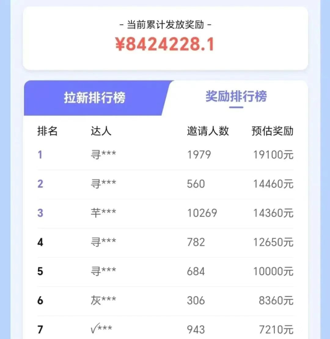 抖音带货拉新玩法，20元一单，没有门槛！抓紧上车吃肉-卿云社