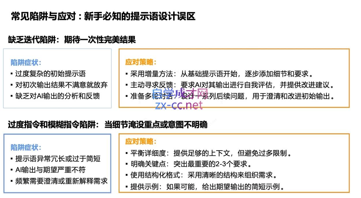 DeepSeekAI技术深度赋能-卿云社