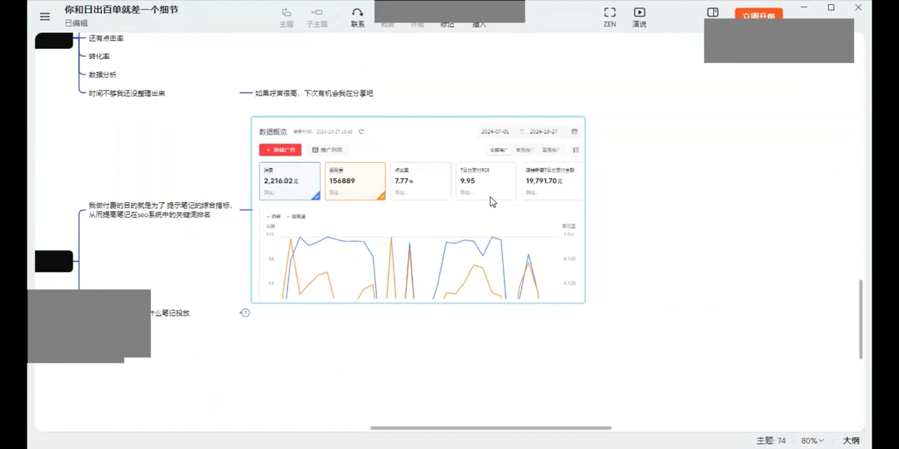 张宾·小红书笔记带货课(更新10月)-卿云社