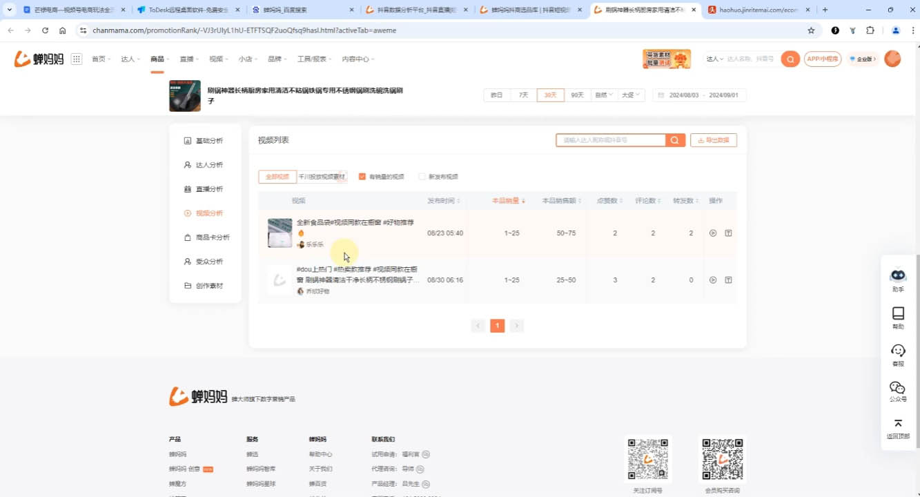 芒禄电商·视频号电商玩法流程(视频带货+直播带货)-卿云社