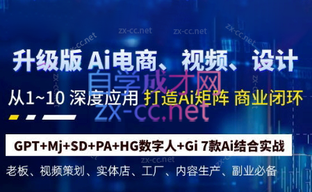 六哥·Ai终点站，全系统商业闭环矩阵打造(更新9月)-卿云社