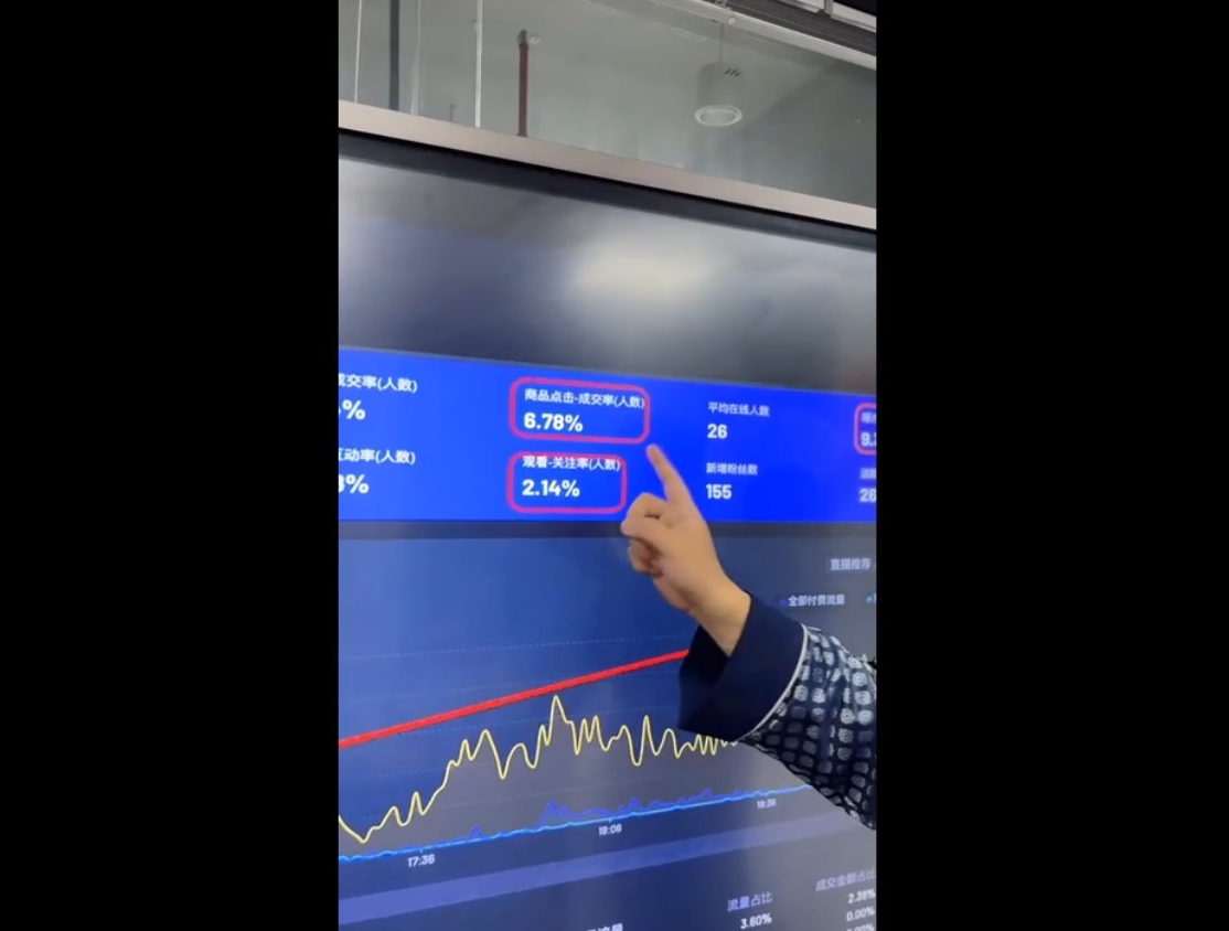 大播汇·视频号直播+抖音直播，微付费起号速成心法-卿云社