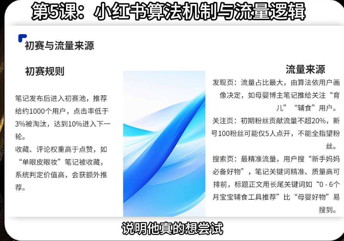 天诺老吴·2025小红书电商全链路运营-卿云社