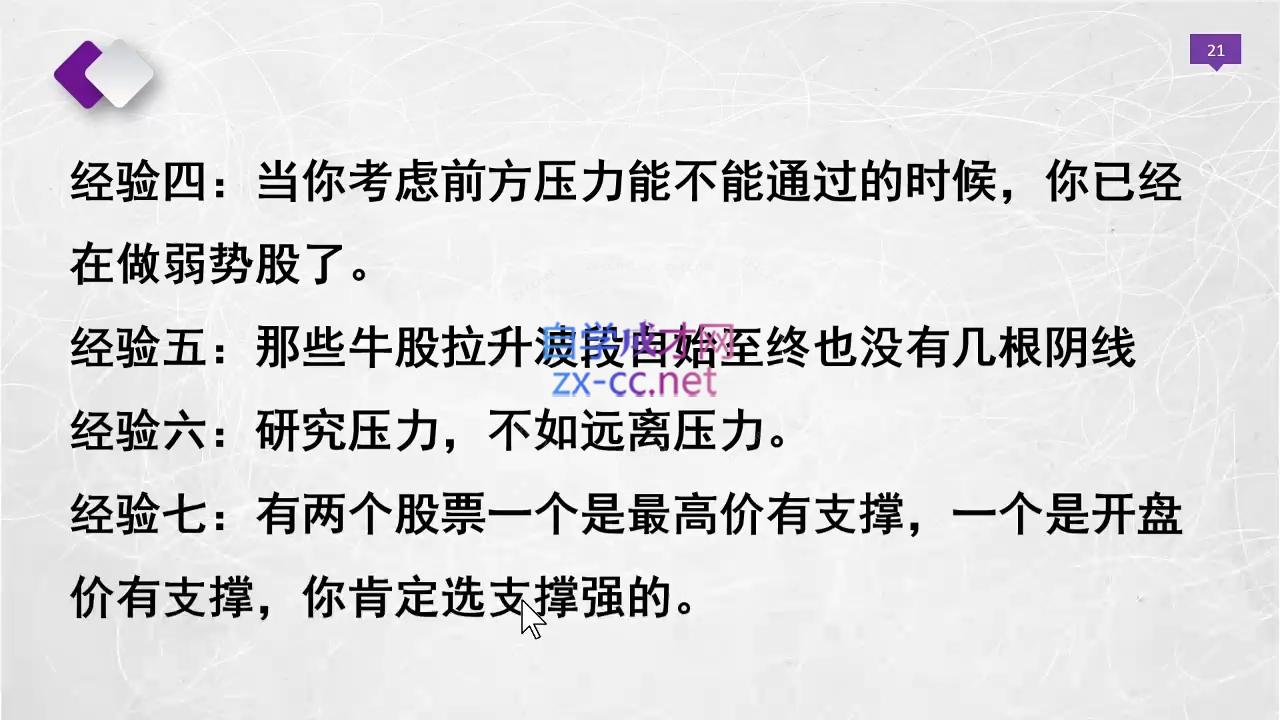 晓光老师·2024股票交易通关课程-卿云社
