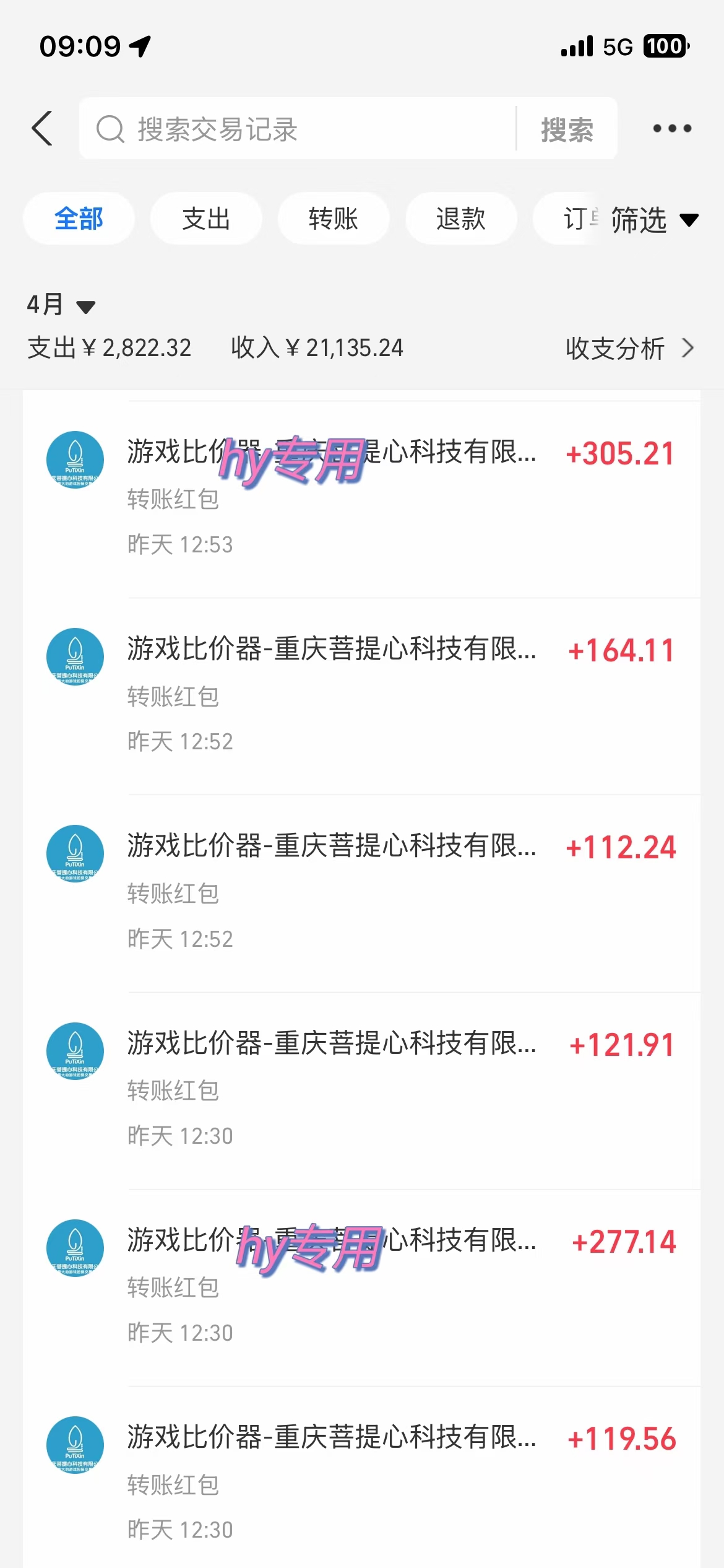 图片[1]-游戏全自动挂机搬砖，可多号操作，轻松日入1000+ 无脑操作-卿云社